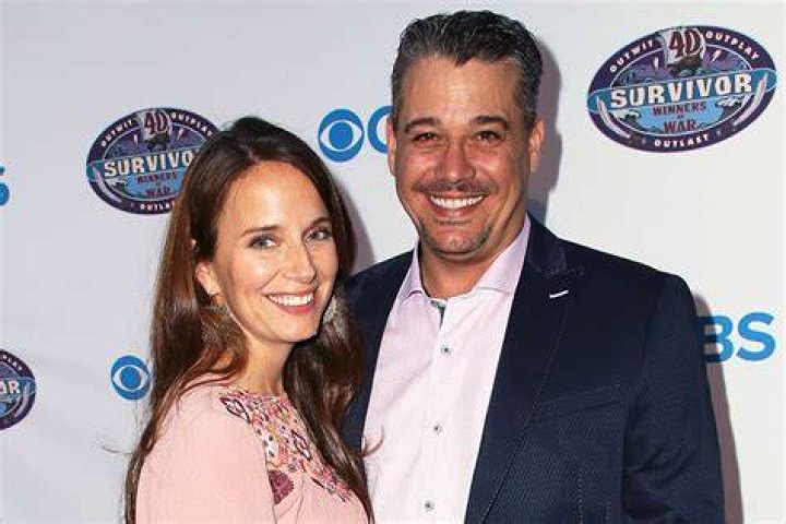 Meet the Survivor Legend: Rob Mariano's Incredible Journey