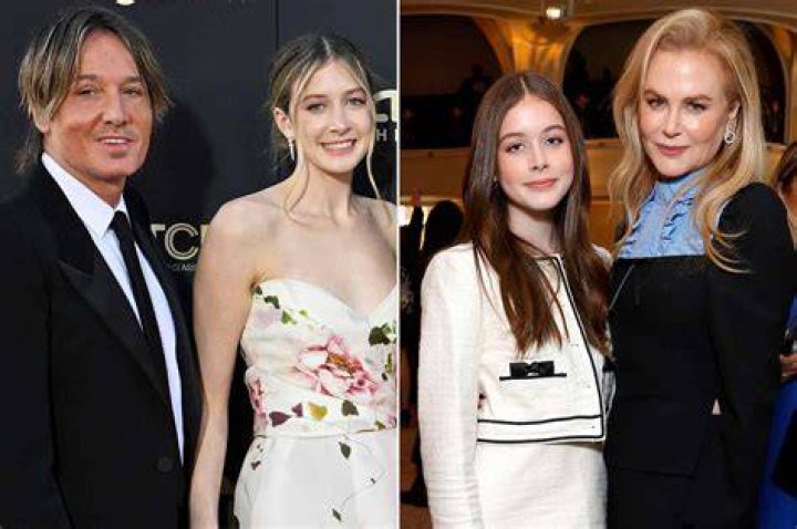 Sunday Rose's Latest Urban Outings with Dad Keith Urban