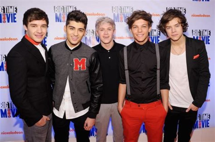 The Fascinating Journey of One Direction: How Old is the One Direction Group?