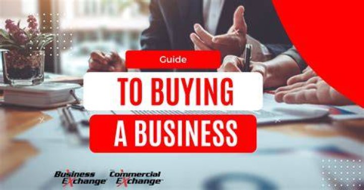The Ultimate Guide: How to Buy a Business Property with Ease