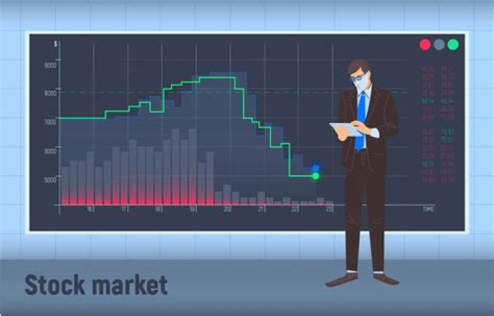 The Ultimate Guide to Ignite Stock Price Analysis