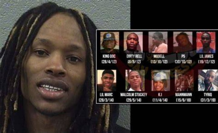 Who Did Von Kill? An In-Depth Investigation