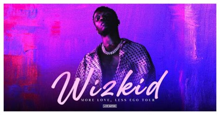 Wizkid's Projected Net Worth in 2024: A Comprehensive Forecast